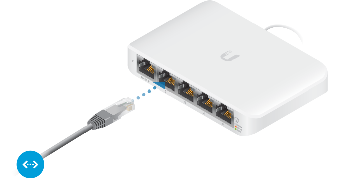 UniFi Flex Mini Switch - The best value in a managed switch today